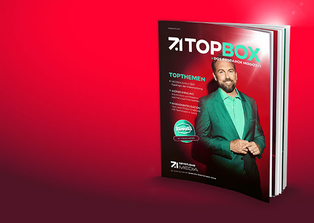 Topbox Magazin